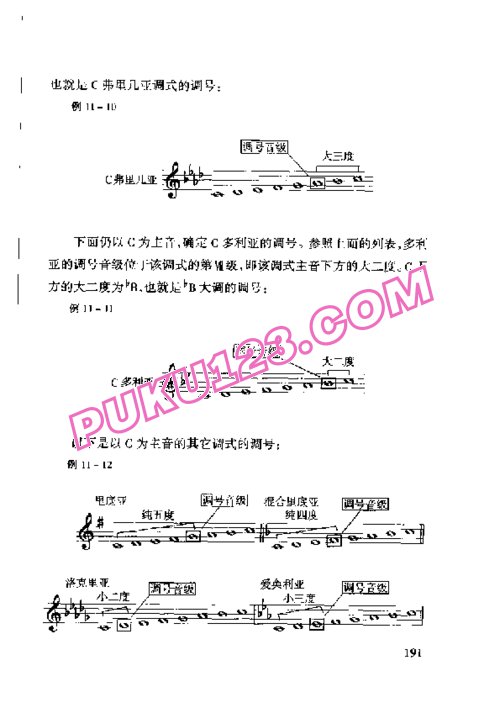 天天钢琴网-免费下载新概念乐理教程——五线谱、简谱—起学